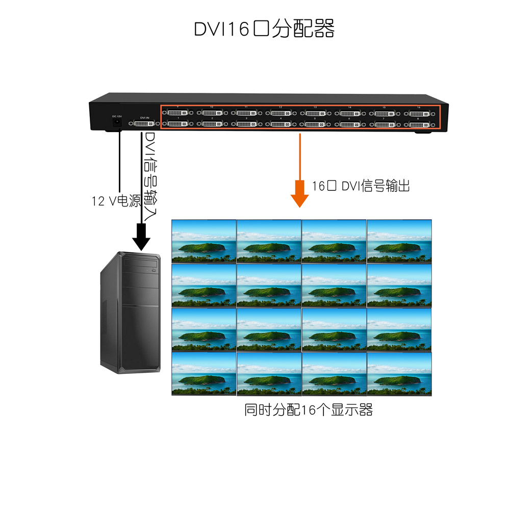 DY-SP1016D拓撲圖.jpg