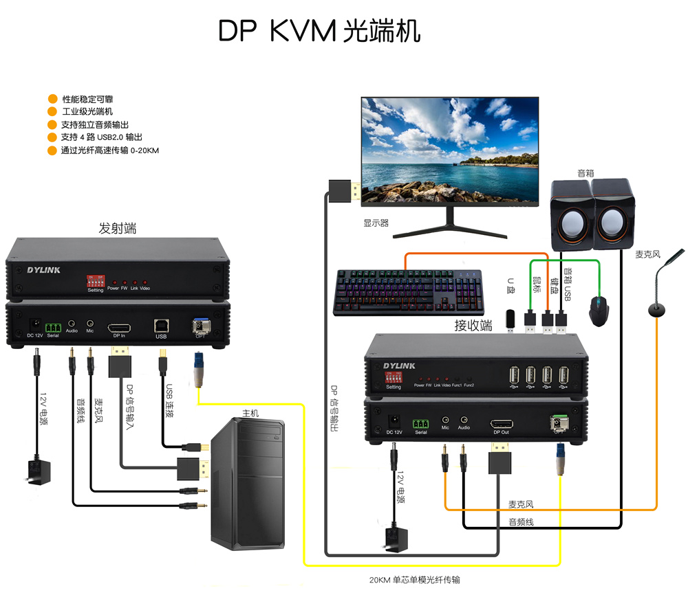 DY-FX505DP拓?fù)鋱D.jpg