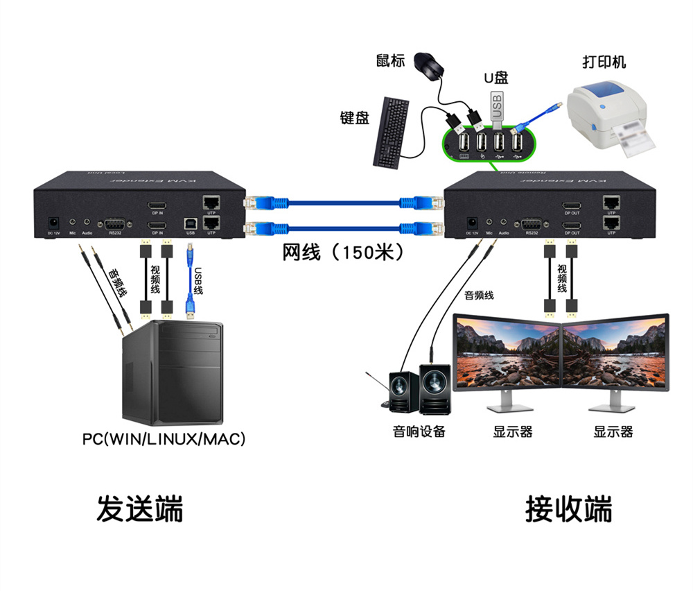 連接圖DY-EX2M22DP.jpg